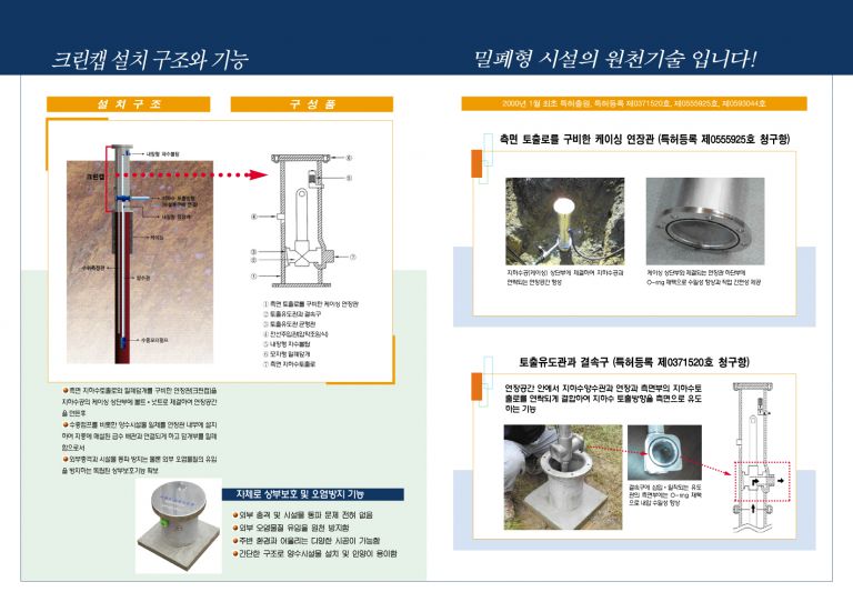 크린캡